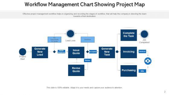 Program_Taskflow_Innovative_Idea_Ppt_PowerPoint_Presentation_Complete_Deck_With_Slides_Slide_2.jpg