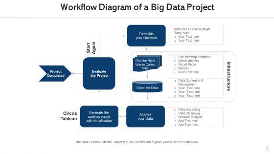 Program_Taskflow_Innovative_Idea_Ppt_PowerPoint_Presentation_Complete_Deck_With_Slides_Slide_3.jpg