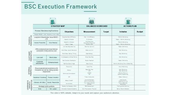 Progress_Assessment_Outline_BSC_Execution_Framework_Ppt_PowerPoint_Presentation_Summary_Picture_PDF_Slide_1.jpg