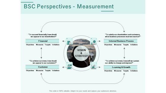 Progress_Assessment_Outline_BSC_Perspectives_Measurement_Ppt_PowerPoint_Presentation_Summary_Slide_Download_PDF_Slide_1.jpg