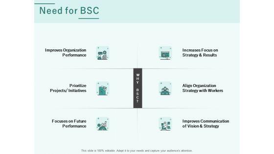 Progress_Assessment_Outline_Need_For_BSC_Ppt_PowerPoint_Presentation_Icon_Example_Topics_PDF_Slide_1.jpg