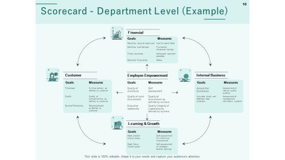 Progress_Assessment_Outline_Ppt_PowerPoint_Presentation_Complete_Deck_With_Slides_Slide_10.jpg