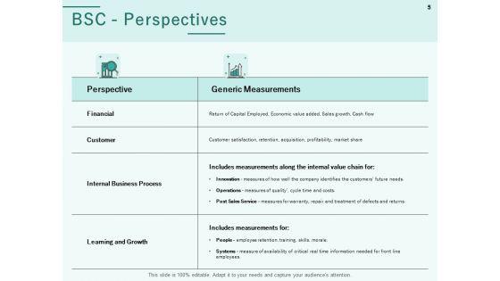 Progress_Assessment_Outline_Ppt_PowerPoint_Presentation_Complete_Deck_With_Slides_Slide_5.jpg