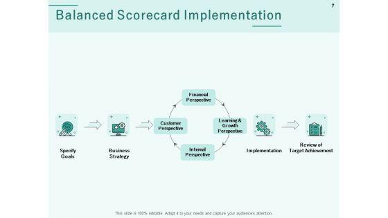 Progress_Assessment_Outline_Ppt_PowerPoint_Presentation_Complete_Deck_With_Slides_Slide_7.jpg