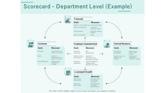 Progress_Assessment_Outline_Scorecard_Department_Level_Example_Ppt_PowerPoint_Presentation_Icon_Microsoft_PDF_Slide_1.jpg