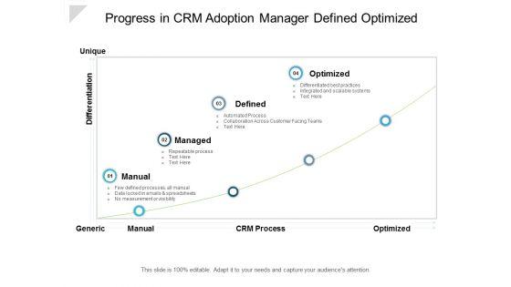 Progress_In_Crm_Adoption_Manager_Defined_Optimized_Ppt_PowerPoint_Presentation_Professional_Graphics_Template_Slide_1.jpg