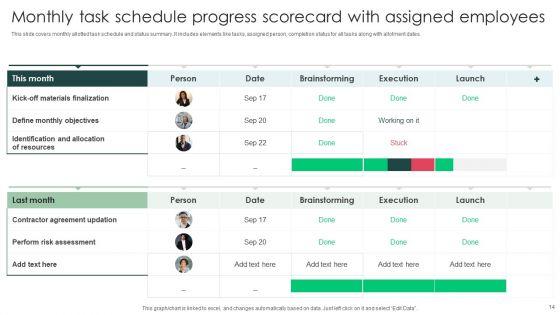 Progress_Scorecard_Ppt_PowerPoint_Presentation_Complete_Deck_With_Slides_Slide_14.jpg