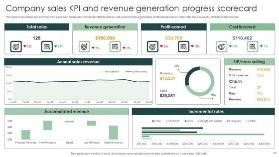 Progress_Scorecard_Ppt_PowerPoint_Presentation_Complete_Deck_With_Slides_Slide_23.jpg