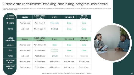 Progress_Scorecard_Ppt_PowerPoint_Presentation_Complete_Deck_With_Slides_Slide_26.jpg