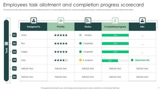 Progress_Scorecard_Ppt_PowerPoint_Presentation_Complete_Deck_With_Slides_Slide_3.jpg
