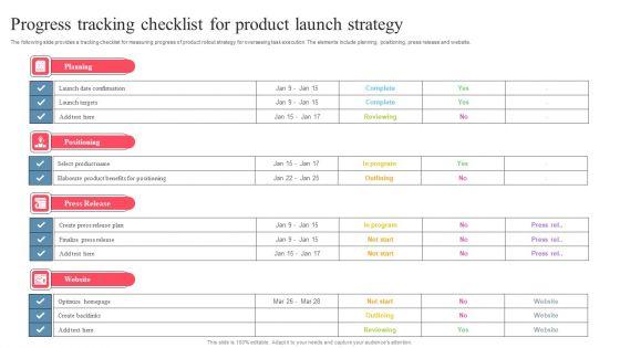 product