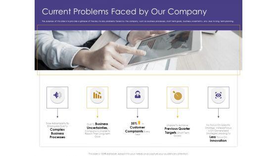 Progressive_Current_Problems_Faced_By_Our_Company_Ppt_Icon_Grid_PDF_Slide_1.jpg