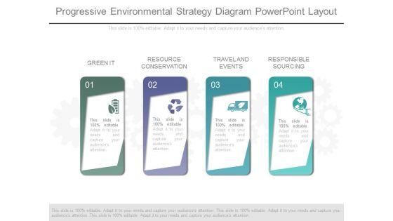 Progressive_Environmental_Strategy_Diagram_Powerpoint_Layout_1.jpg