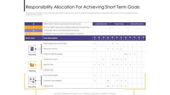 Progressive_Responsibility_Allocation_For_Achieving_Short_Term_Goals_Ppt_Layouts_Gallery_PDF_Slide_1.jpg