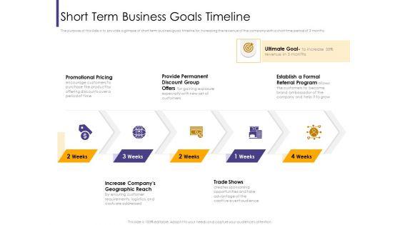 Progressive_Short_Term_Business_Goals_Timeline_Ppt_Slides_Diagrams_PDF_Slide_1.jpg
