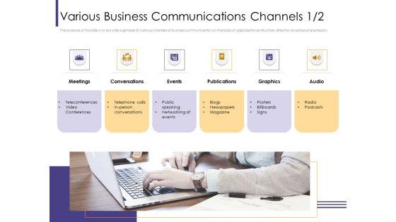 Progressive_Various_Business_Communications_Channels_Audio_Ppt_Model_Gridlines_PDF_Slide_1.jpg