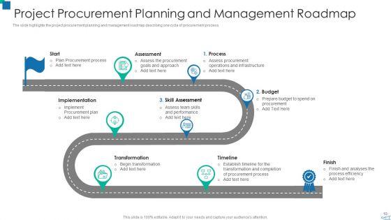 Project_Acquisition_Administration_Plan_Ppt_PowerPoint_Presentation_Complete_With_Slides_Slide_10.jpg