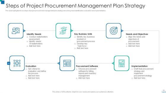 Project_Acquisition_Administration_Plan_Ppt_PowerPoint_Presentation_Complete_With_Slides_Slide_13.jpg