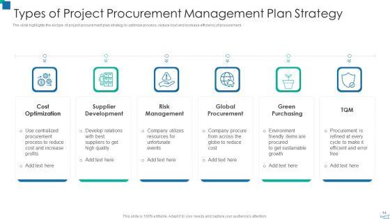 Project_Acquisition_Administration_Plan_Ppt_PowerPoint_Presentation_Complete_With_Slides_Slide_14.jpg