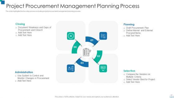Project_Acquisition_Administration_Plan_Ppt_PowerPoint_Presentation_Complete_With_Slides_Slide_17.jpg
