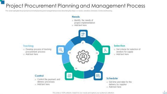 Project_Acquisition_Administration_Plan_Ppt_PowerPoint_Presentation_Complete_With_Slides_Slide_2.jpg