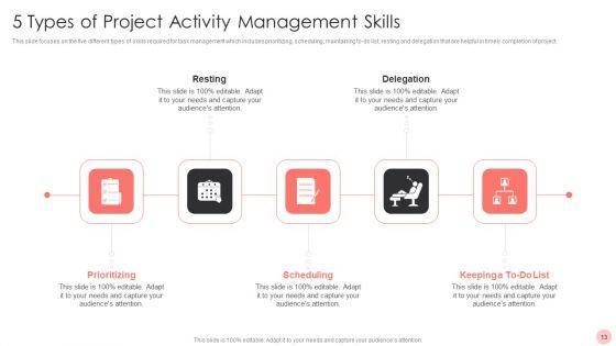 Project_Activity_Management_Ppt_PowerPoint_Presentation_Complete_With_Slides_Slide_13.jpg