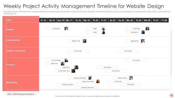 Project_Activity_Management_Ppt_PowerPoint_Presentation_Complete_With_Slides_Slide_28.jpg