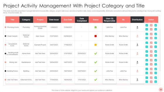 Project_Activity_Management_Ppt_PowerPoint_Presentation_Complete_With_Slides_Slide_39.jpg