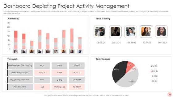 Project_Activity_Management_Ppt_PowerPoint_Presentation_Complete_With_Slides_Slide_40.jpg
