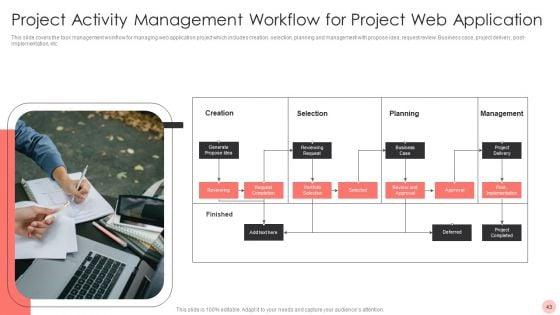Project_Activity_Management_Ppt_PowerPoint_Presentation_Complete_With_Slides_Slide_43.jpg