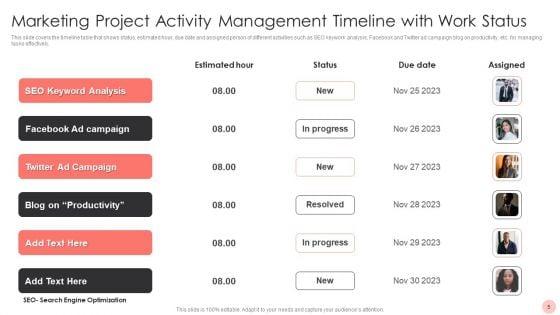 Project_Activity_Management_Ppt_PowerPoint_Presentation_Complete_With_Slides_Slide_5.jpg