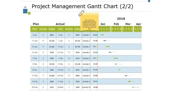 Project_Activity_Ppt_PowerPoint_Presentation_Complete_Deck_With_Slides_Slide_11.jpg
