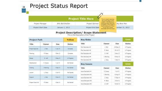 Project_Activity_Ppt_PowerPoint_Presentation_Complete_Deck_With_Slides_Slide_24.jpg