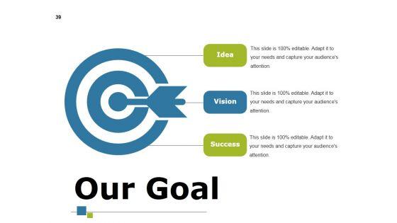 Project_Activity_Ppt_PowerPoint_Presentation_Complete_Deck_With_Slides_Slide_39.jpg