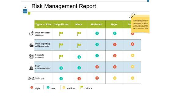 Project_Activity_Ppt_PowerPoint_Presentation_Complete_Deck_With_Slides_Slide_6.jpg