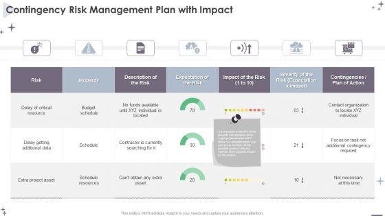 Project_Administration_Bundle_Contingency_Risk_Management_Plan_With_Impact_Graphics_PDF_Slide_1.jpg