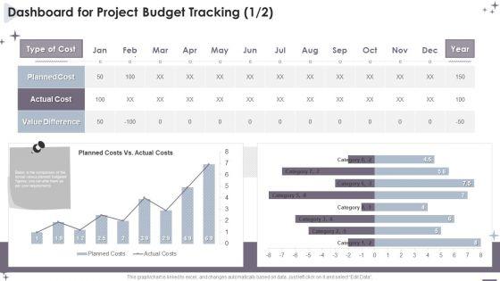 Project_Administration_Bundle_Dashboard_For_Project_Budget_Tracking_Icons_PDF_Slide_1.jpg