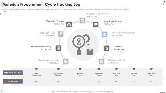 Project_Administration_Bundle_Materials_Procurement_Cycle_Tracking_Log_Template_PDF_Slide_1.jpg