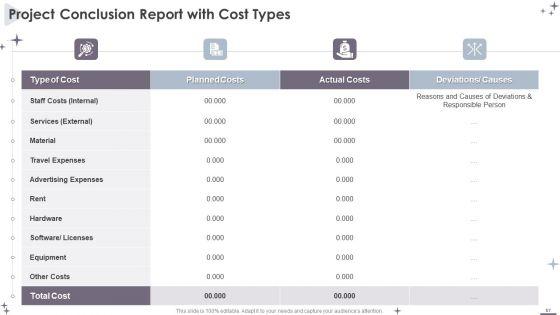 Project_Administration_Bundle_Ppt_PowerPoint_Presentation_Complete_With_Slides_Slide_57.jpg