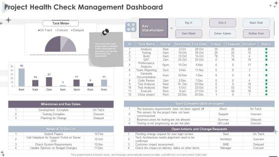 Project_Administration_Bundle_Project_Health_Check_Management_Dashboard_Graphics_PDF_Slide_1.jpg