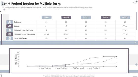 Project_Administration_Bundle_Sprint_Project_Tracker_For_Multiple_Tasks_Professional_PDF_Slide_1.jpg