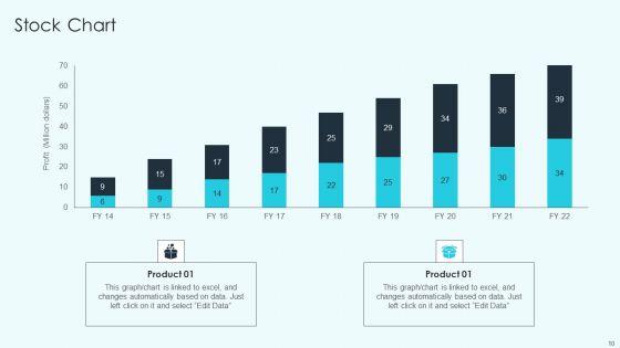 Project_Administration_Kpis_Ppt_PowerPoint_Presentation_Complete_With_Slides_Slide_10.jpg