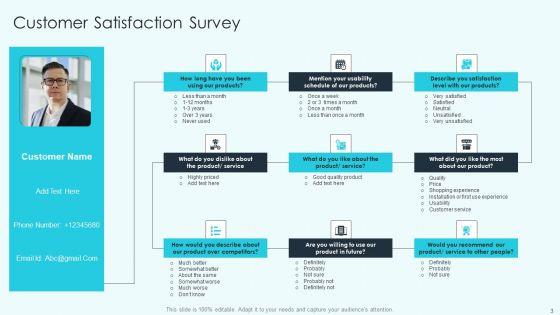 Project_Administration_Kpis_Ppt_PowerPoint_Presentation_Complete_With_Slides_Slide_3.jpg
