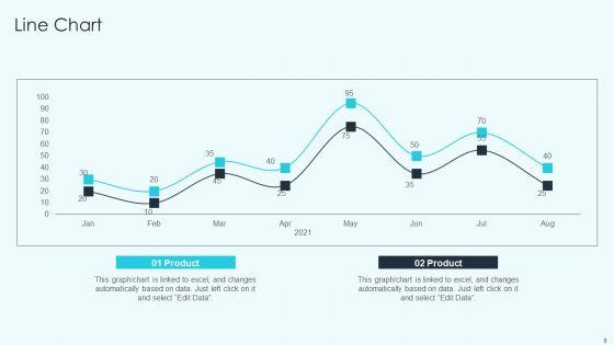 Project_Administration_Kpis_Ppt_PowerPoint_Presentation_Complete_With_Slides_Slide_9.jpg