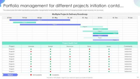 Project_Administration_Plan_Playbook_Ppt_PowerPoint_Presentation_Complete_Deck_With_Slides_Slide_18.jpg