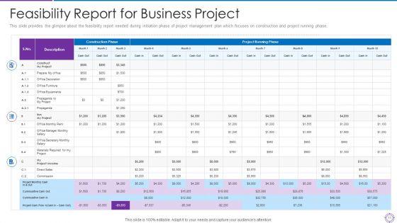Project_Administration_Planning_Ppt_PowerPoint_Presentation_Complete_Deck_With_Slides_Slide_11.jpg