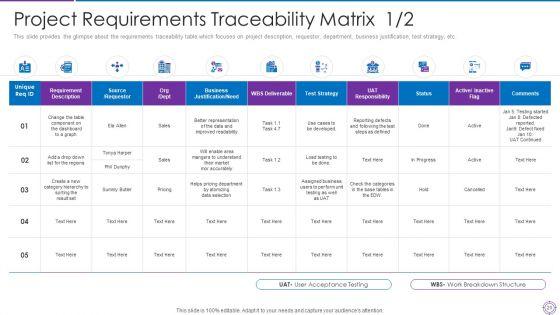 Project_Administration_Planning_Ppt_PowerPoint_Presentation_Complete_Deck_With_Slides_Slide_20.jpg
