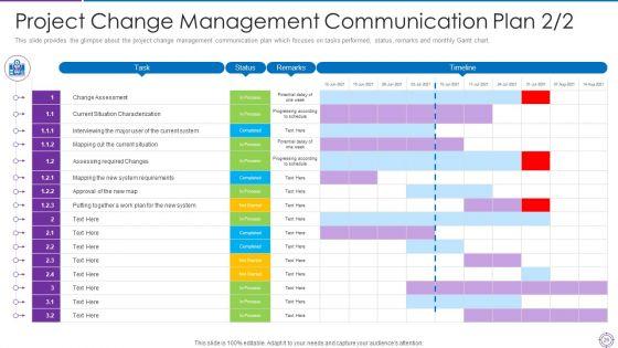 Project_Administration_Planning_Ppt_PowerPoint_Presentation_Complete_Deck_With_Slides_Slide_26.jpg