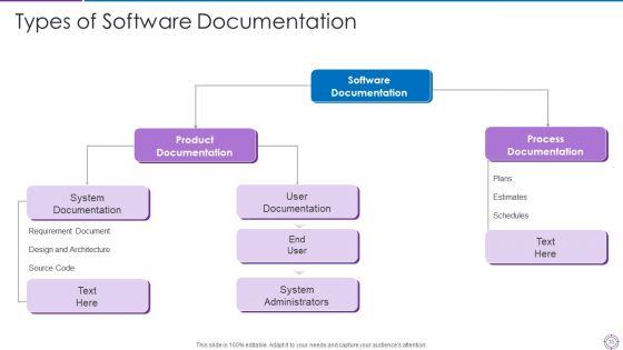 Project_Administration_Planning_Ppt_PowerPoint_Presentation_Complete_Deck_With_Slides_Slide_35.jpg