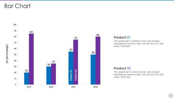 Project_Administration_Planning_Ppt_PowerPoint_Presentation_Complete_Deck_With_Slides_Slide_41.jpg